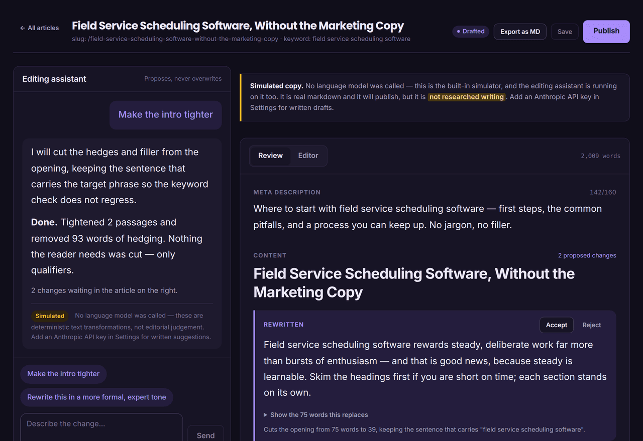 The article workbench: an editing assistant panel on the left with the instruction “Make the intro tighter”, its plan, and a report that two passages were tightened; on the right the article in Review mode, with the meta description, a 147 of 160 character counter, and a violet Rewritten block holding the proposed opening with Accept and Reject buttons.