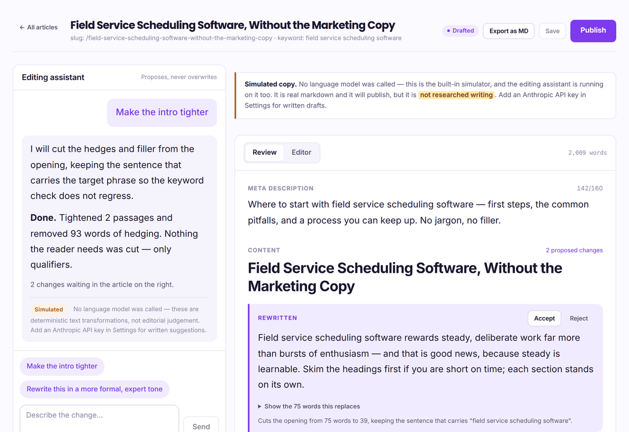 The article workbench: an editing assistant panel on the left with the instruction “Make the intro tighter”, its plan, and a report that two passages were tightened; on the right the article in Review mode, with the meta description, a 147 of 160 character counter, and a violet Rewritten block holding the proposed opening with Accept and Reject buttons.